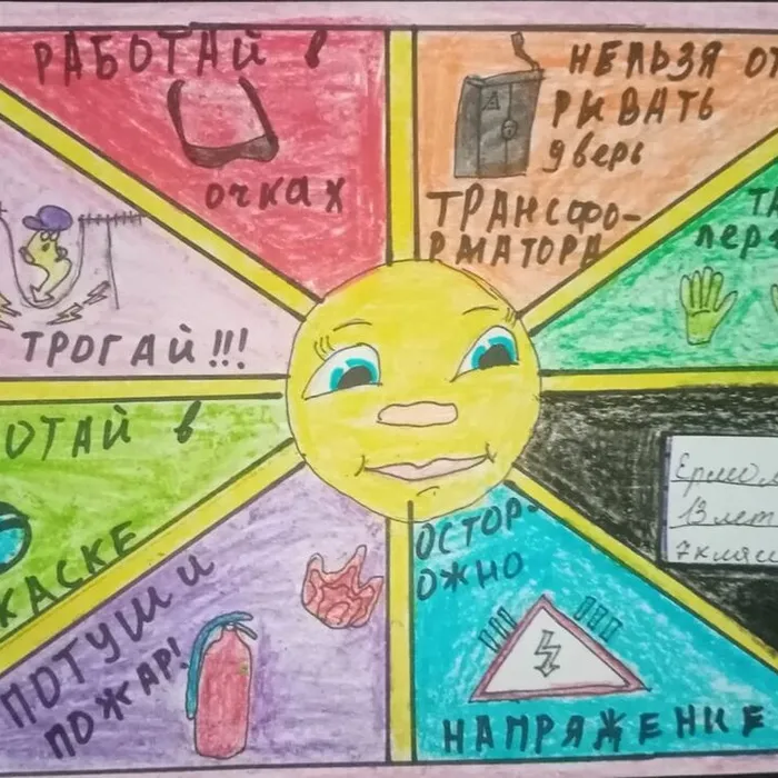 «Охрана труда глазами детей»